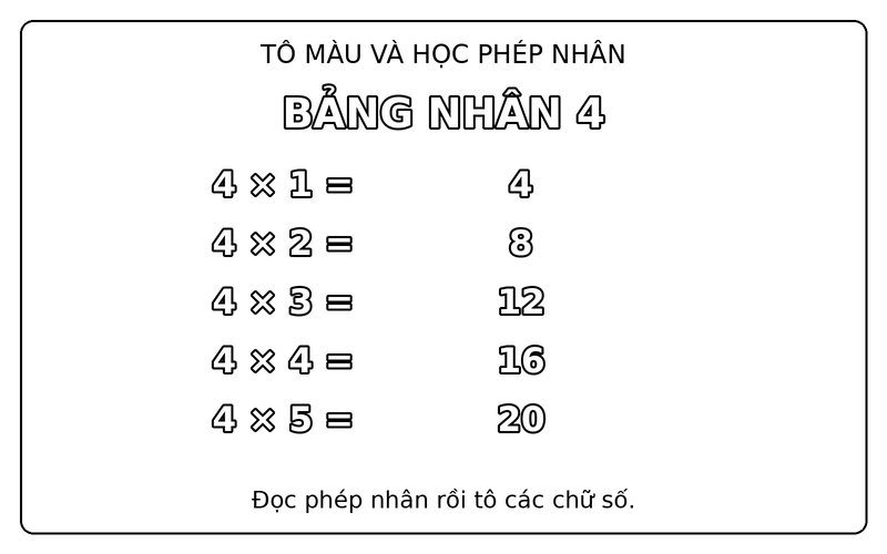Tranh tô màu bảng cửu chương: bảng nhân 4, từ 4 × 1 đến 4 × 5, có kết quả mẫu