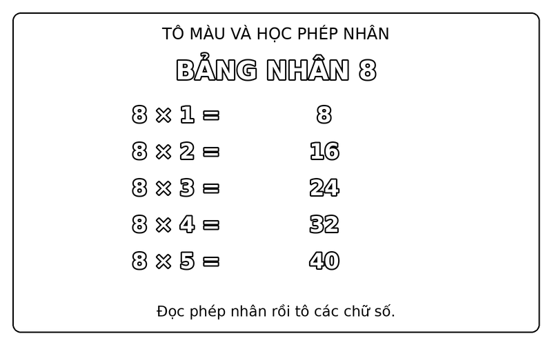 Tranh tô màu bảng cửu chương: bảng nhân 8, từ 8 × 1 đến 8 × 5, có kết quả mẫu