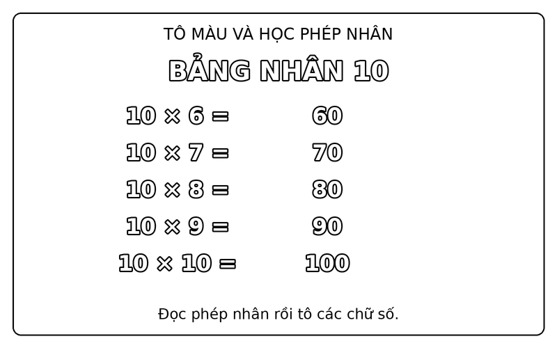 Tranh tô màu bảng cửu chương: bảng nhân 10, từ 10 × 6 đến 10 × 10, có kết quả mẫu