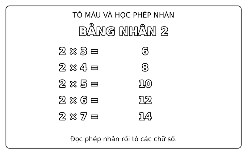 Tranh tô màu bảng cửu chương: bảng nhân 2, từ 2 × 3 đến 2 × 7, có kết quả mẫu