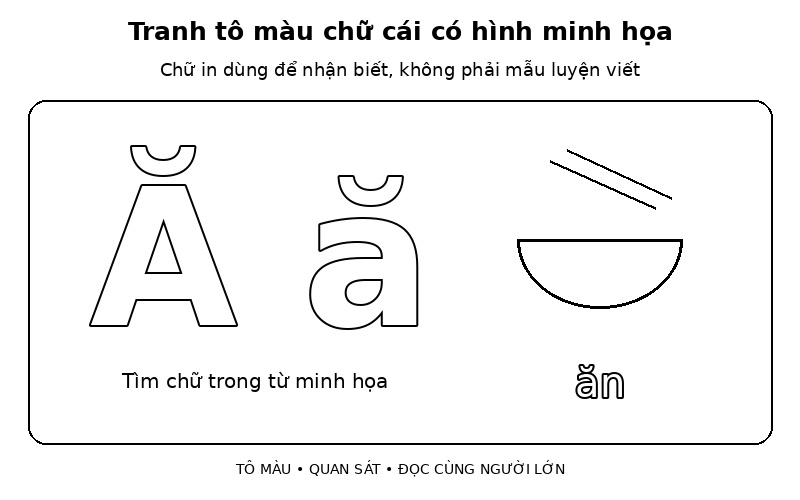 Tranh tô màu chữ cái có hình minh họa: ă – ăn