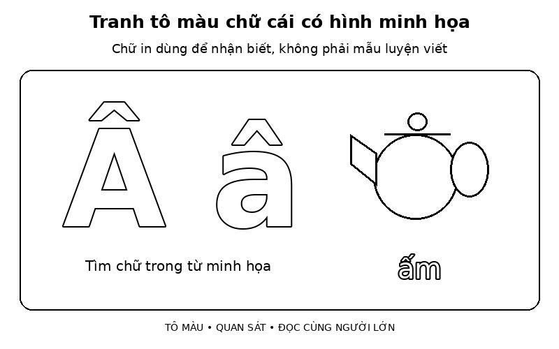 Tranh tô màu chữ cái có hình minh họa: â – ấm