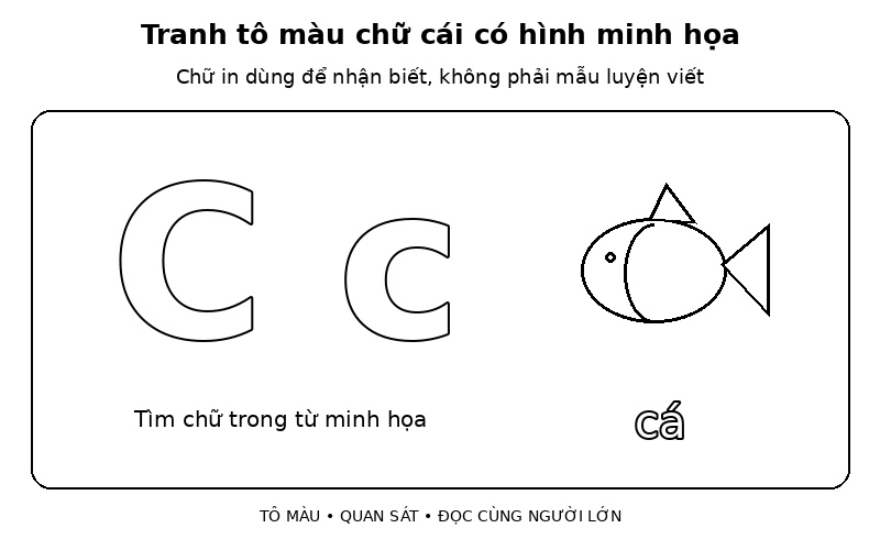Tranh tô màu chữ cái có hình minh họa: c – cá