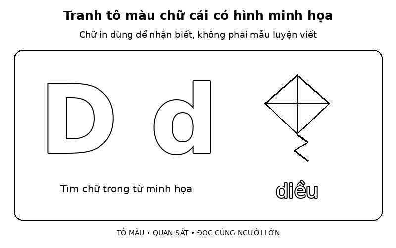 Tranh tô màu chữ cái có hình minh họa: d – diều