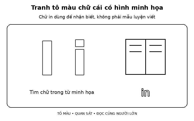 Tranh tô màu chữ cái có hình minh họa: i – in