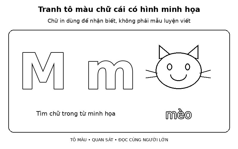Tranh tô màu chữ cái có hình minh họa: m – mèo