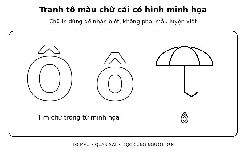 Tranh tô màu chữ cái có hình minh họa: ô – ô