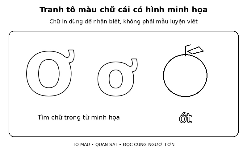 Tranh tô màu chữ cái có hình minh họa: ơ – ớt