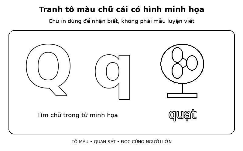 Tranh tô màu chữ cái có hình minh họa: q – quạt