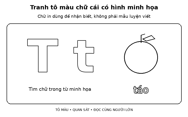 Tranh tô màu chữ cái có hình minh họa: t – táo