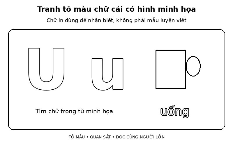 Tranh tô màu chữ cái có hình minh họa: u – uống