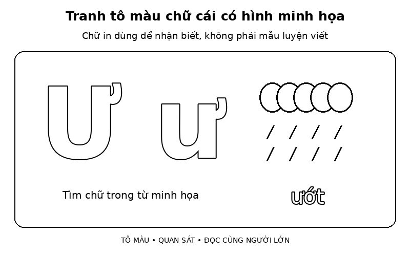 Tranh tô màu chữ cái có hình minh họa: ư – ướt
