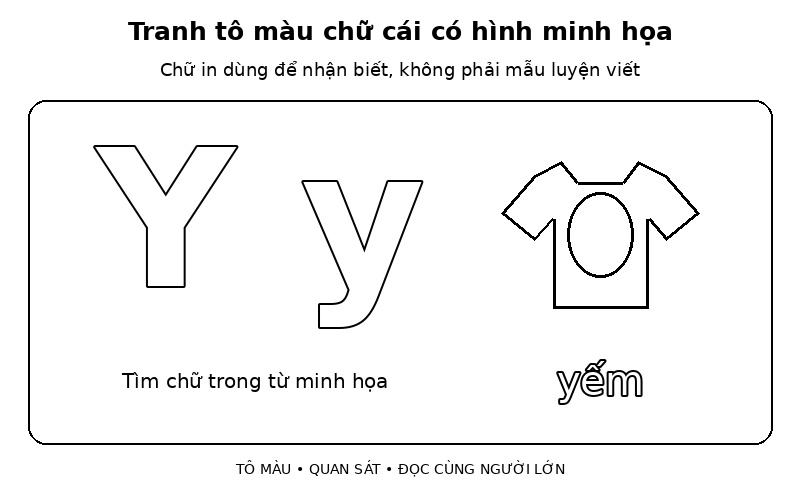 Tranh tô màu chữ cái có hình minh họa: y – yếm