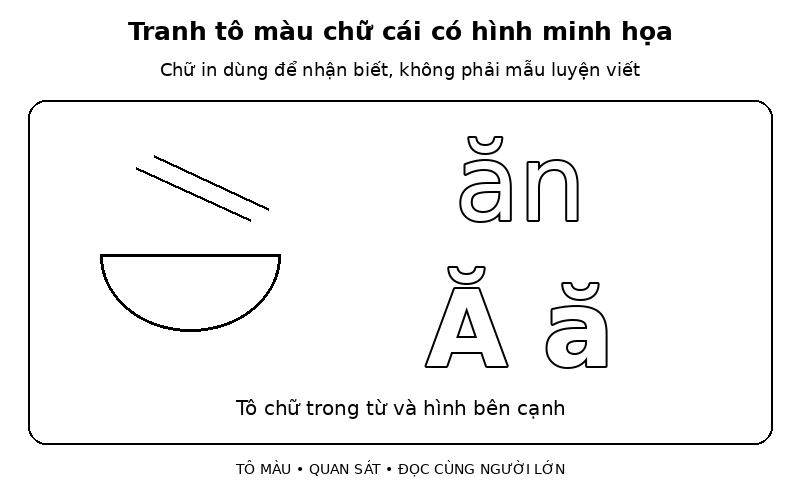 Tranh tô màu chữ cái có hình minh họa: tìm chữ Ă trong từ ăn
