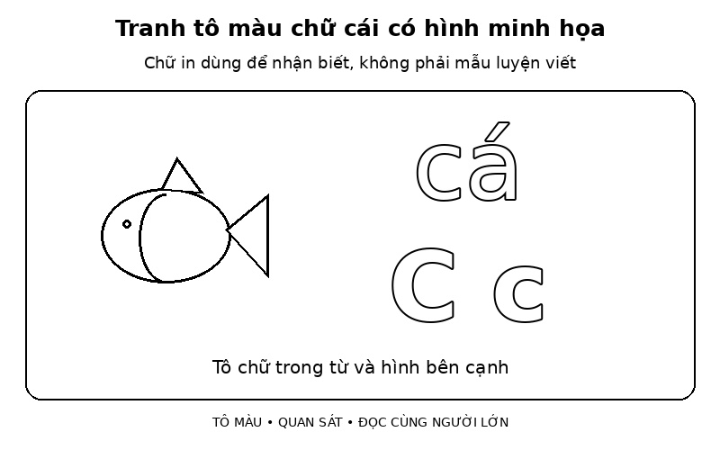 Tranh tô màu chữ cái có hình minh họa: tìm chữ C trong từ cá