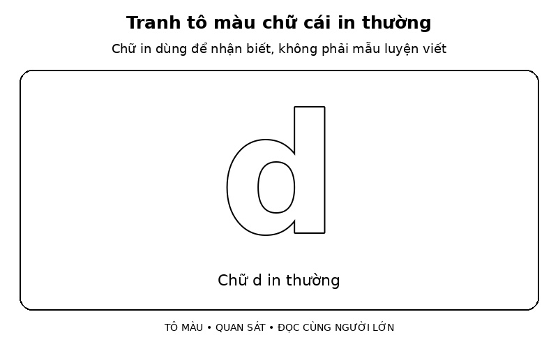 Tranh tô màu chữ cái in thường: chữ d in thường