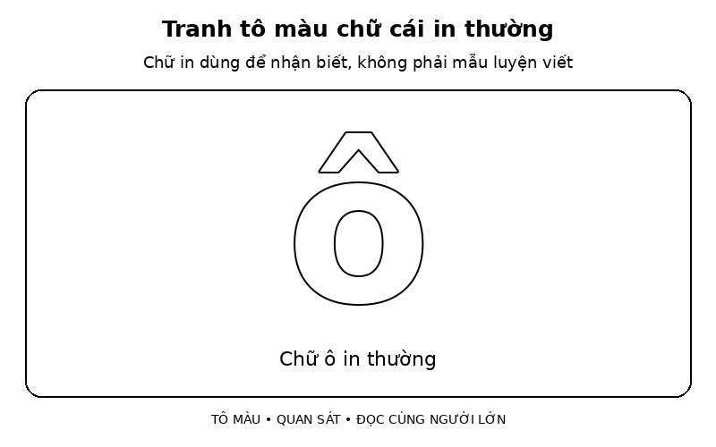 Tranh tô màu chữ cái in thường: chữ ô in thường