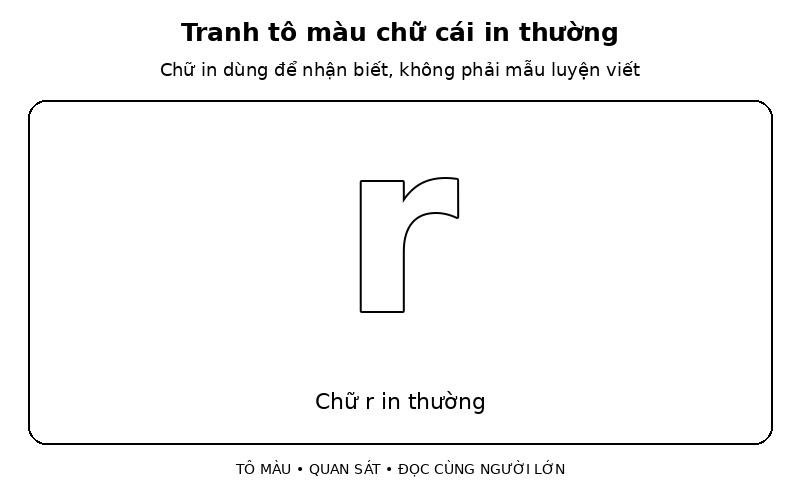 Tranh tô màu chữ cái in thường: chữ r in thường