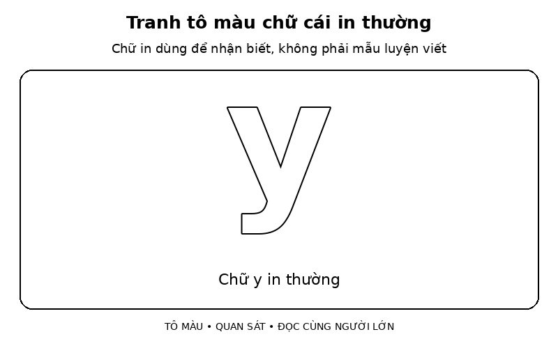 Tranh tô màu chữ cái in thường: chữ y in thường