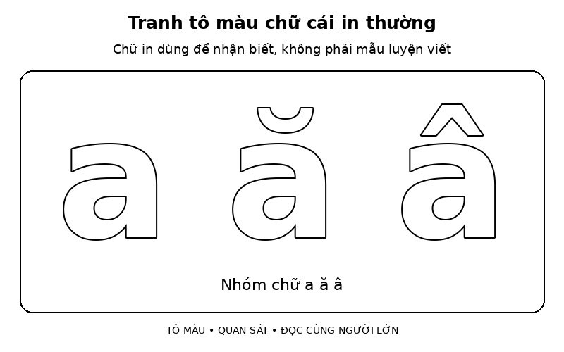 Tranh tô màu chữ cái in thường: nhóm chữ a ă â