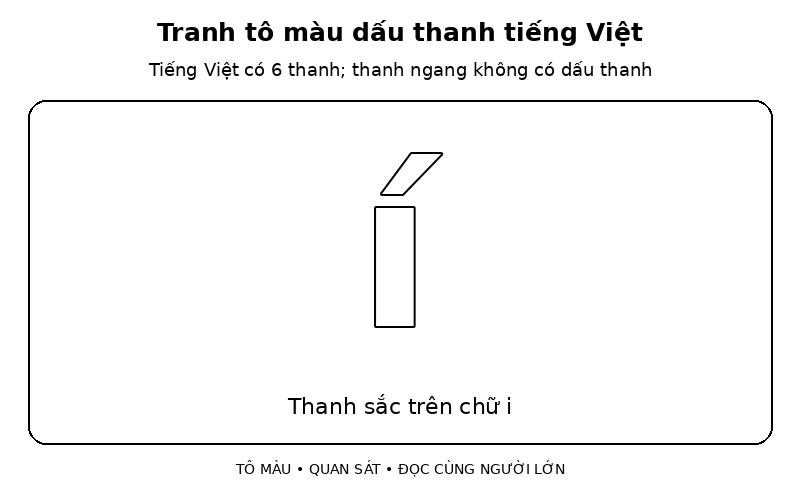 Tranh tô màu dấu thanh tiếng Việt: thanh sắc trên chữ i