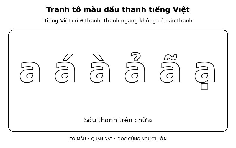 Tranh tô màu dấu thanh tiếng Việt: sáu thanh trên chữ a