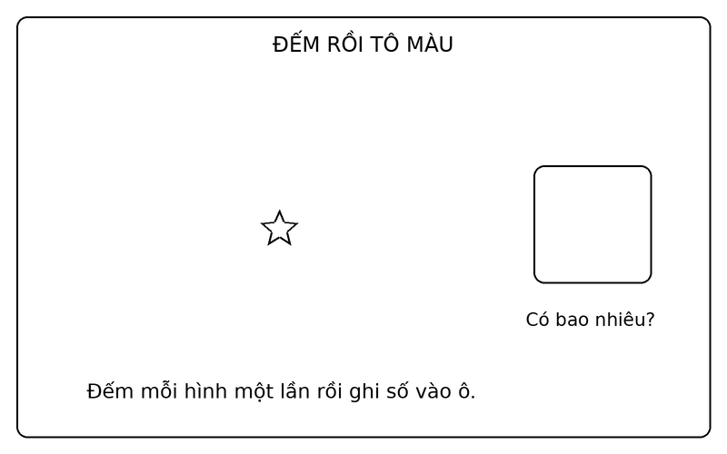 Tranh tô màu đếm số lượng đồ vật: đếm 1 ngôi sao và điền số lượng vào ô trống