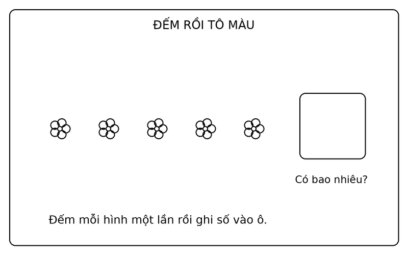 Tranh tô màu đếm số lượng đồ vật: đếm 5 bông hoa và điền số lượng vào ô trống