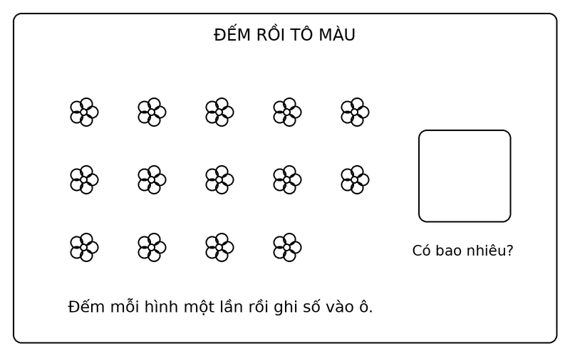 Tranh tô màu đếm số lượng đồ vật: đếm 14 bông hoa và điền số lượng vào ô trống