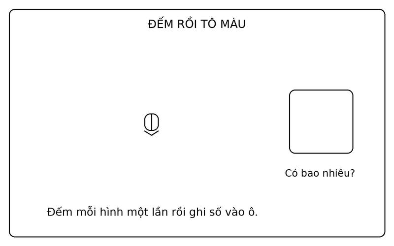 Tranh tô màu đếm số lượng đồ vật: đếm 1 bút chì và điền số lượng vào ô trống