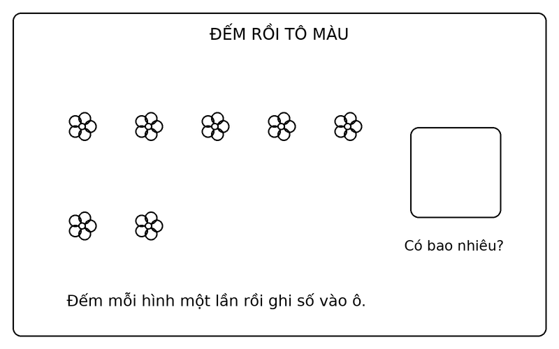 Tranh tô màu đếm số lượng đồ vật: đếm 7 bông hoa và điền số lượng vào ô trống