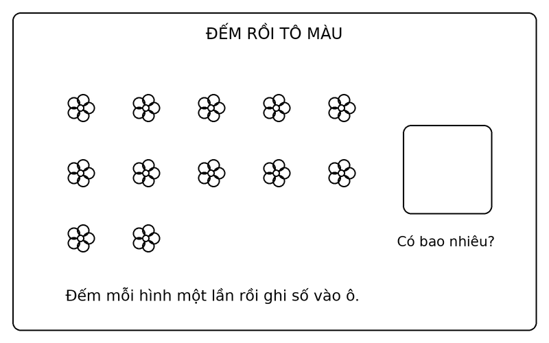 Tranh tô màu đếm số lượng đồ vật: đếm 12 bông hoa và điền số lượng vào ô trống