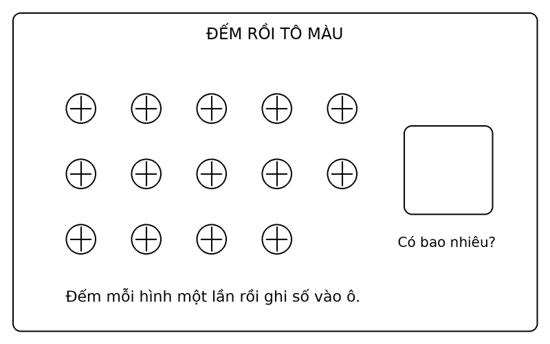Tranh tô màu đếm số lượng đồ vật: đếm 14 quả bóng và điền số lượng vào ô trống
