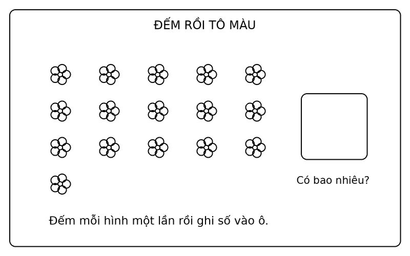 Tranh tô màu đếm số lượng đồ vật: đếm 16 bông hoa và điền số lượng vào ô trống