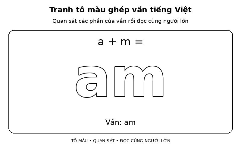 Tranh tô màu ghép vần tiếng Việt: a + m → am