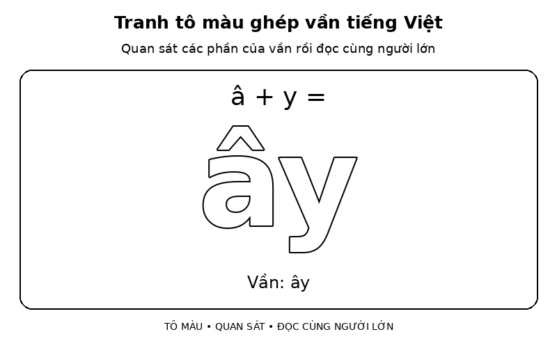 Tranh tô màu ghép vần tiếng Việt: â + y → ây