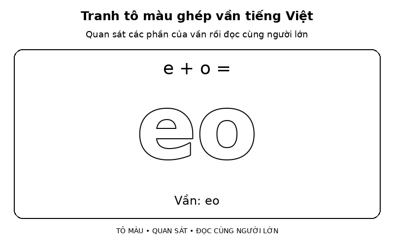Tranh tô màu ghép vần tiếng Việt: e + o → eo