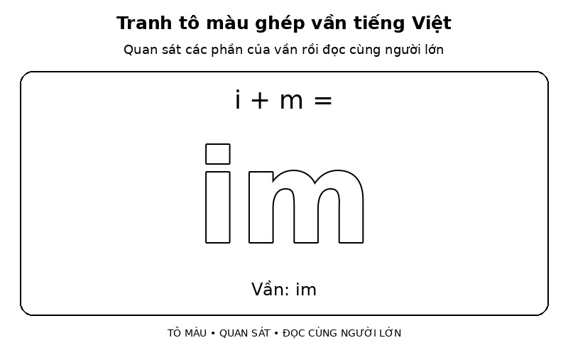 Tranh tô màu ghép vần tiếng Việt: i + m → im