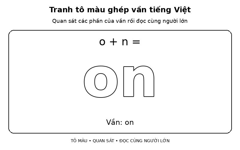 Tranh tô màu ghép vần tiếng Việt: o + n → on