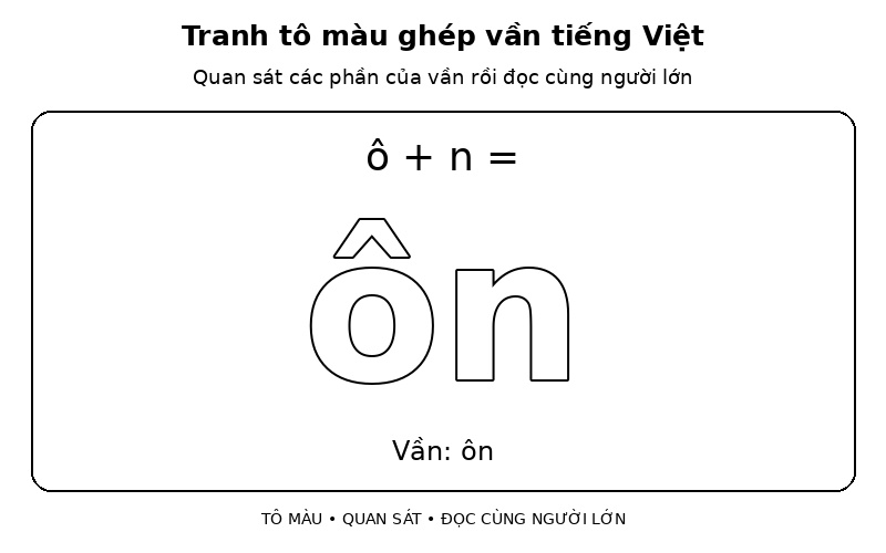 Tranh tô màu ghép vần tiếng Việt: ô + n → ôn