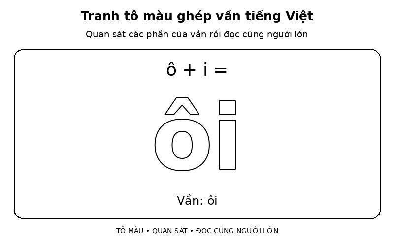 Tranh tô màu ghép vần tiếng Việt: ô + i → ôi