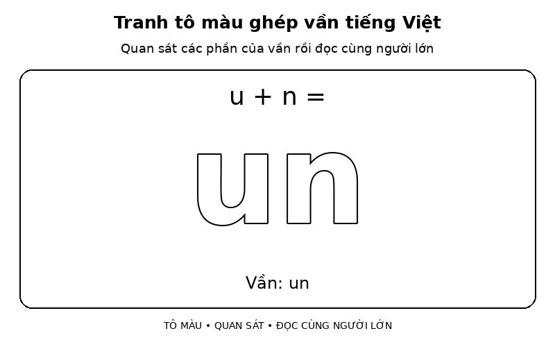 Tranh tô màu ghép vần tiếng Việt: u + n → un