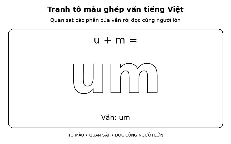 Tranh tô màu ghép vần tiếng Việt: u + m → um