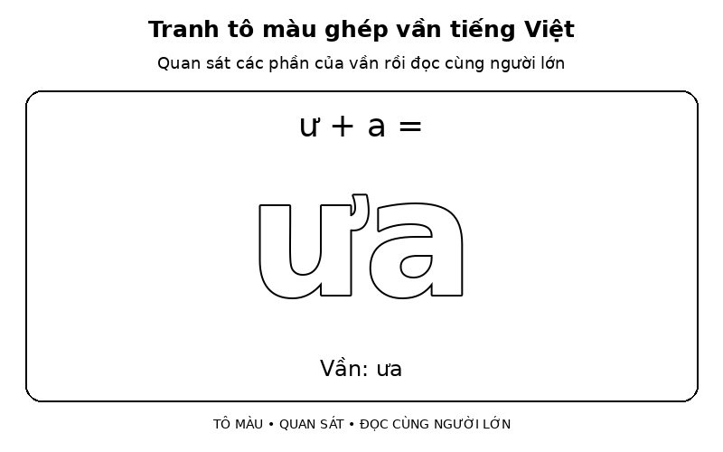 Tranh tô màu ghép vần tiếng Việt: ư + a → ưa