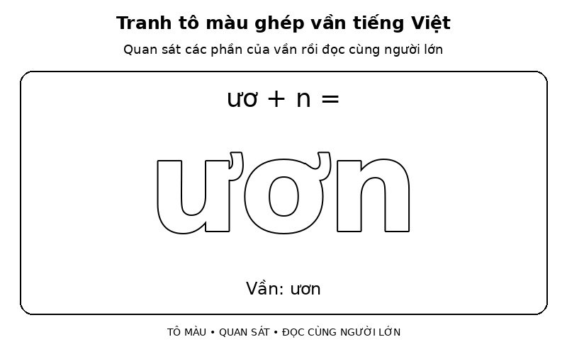 Tranh tô màu ghép vần tiếng Việt: ươ + n → ươn