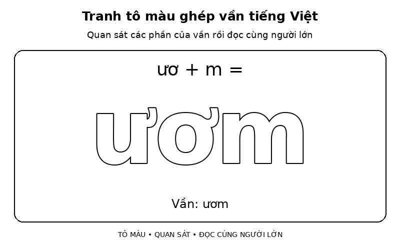 Tranh tô màu ghép vần tiếng Việt: ươ + m → ươm