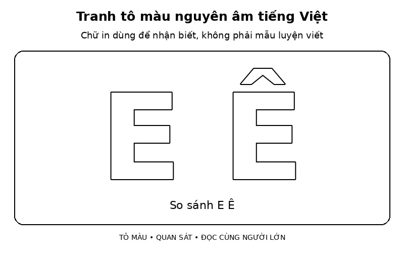 Tranh tô màu nguyên âm tiếng Việt: so sánh E Ê