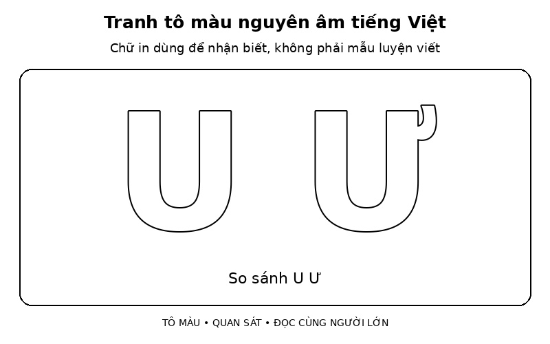 Tranh tô màu nguyên âm tiếng Việt: so sánh U Ư