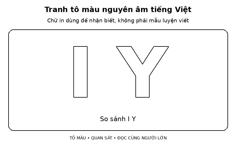 Tranh tô màu nguyên âm tiếng Việt: so sánh I Y