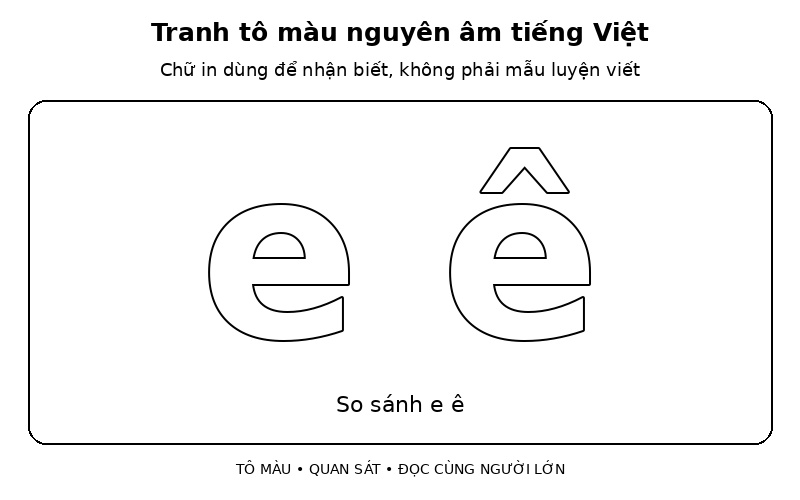 Tranh tô màu nguyên âm tiếng Việt: so sánh e ê